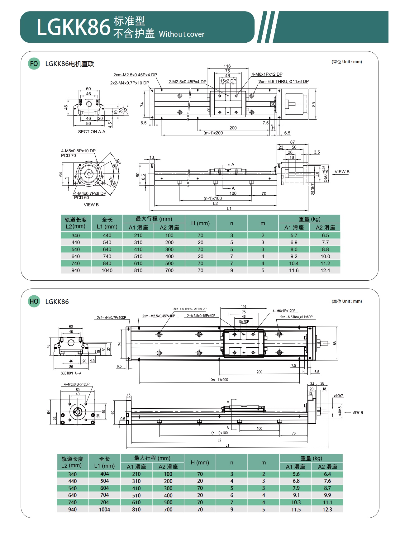 LGKK86 钢基KK模组