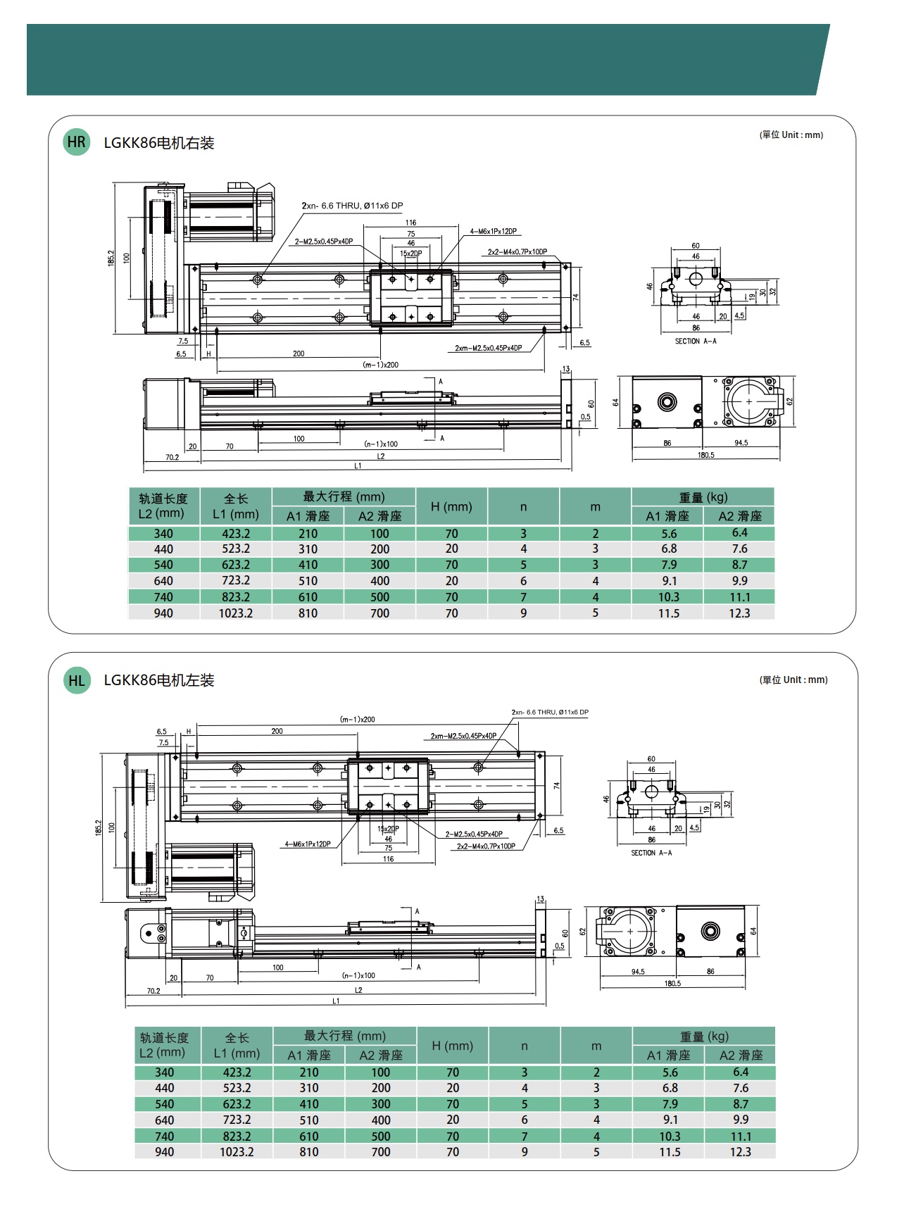 LGKK86 钢基KK模组