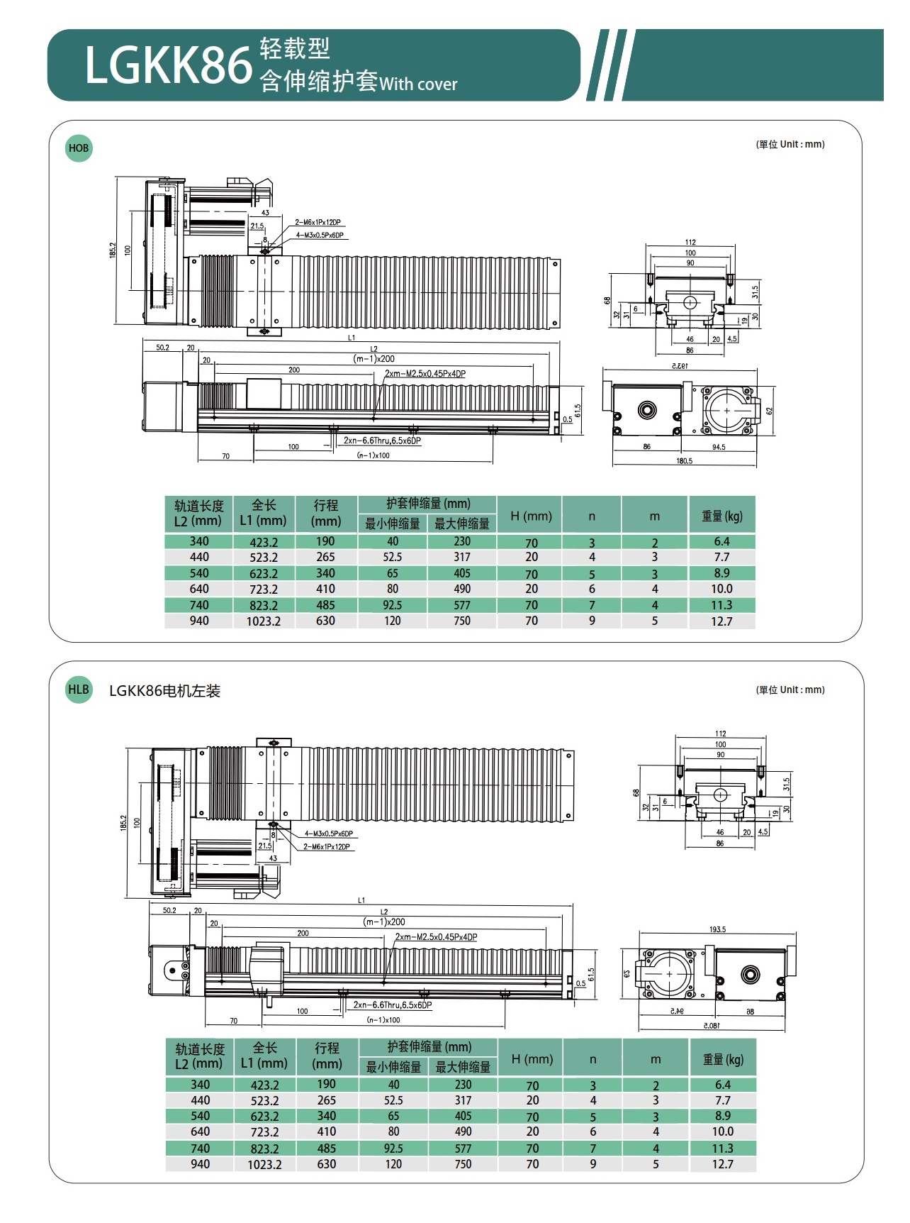 LGKK86 钢基KK模组
