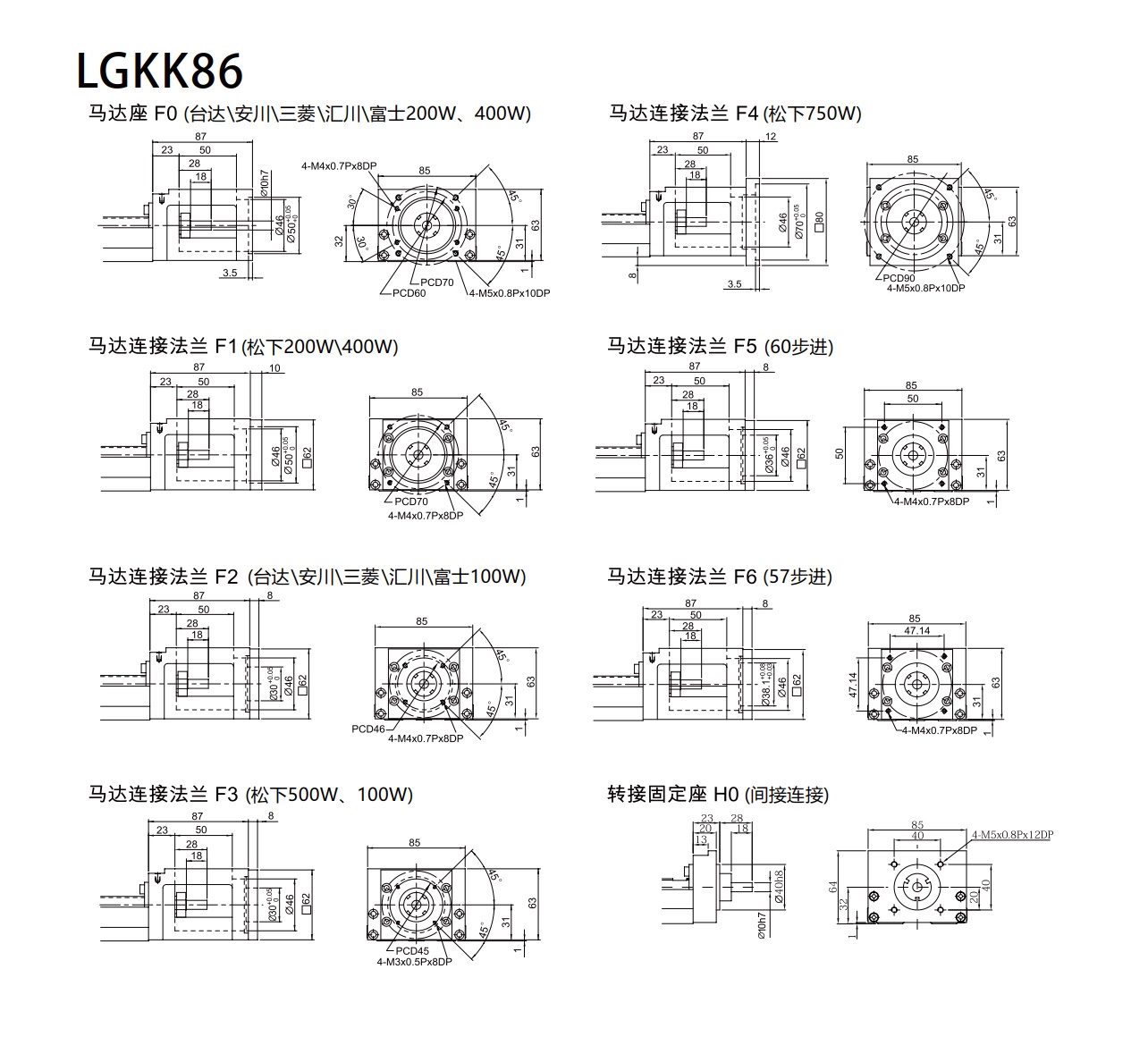 LGKK86 钢基KK模组