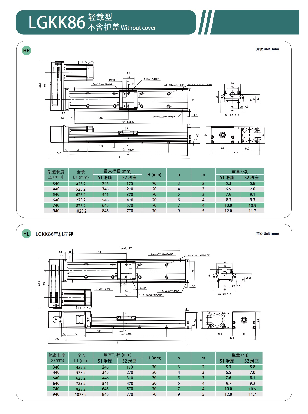 LGKK86 钢基KK模组