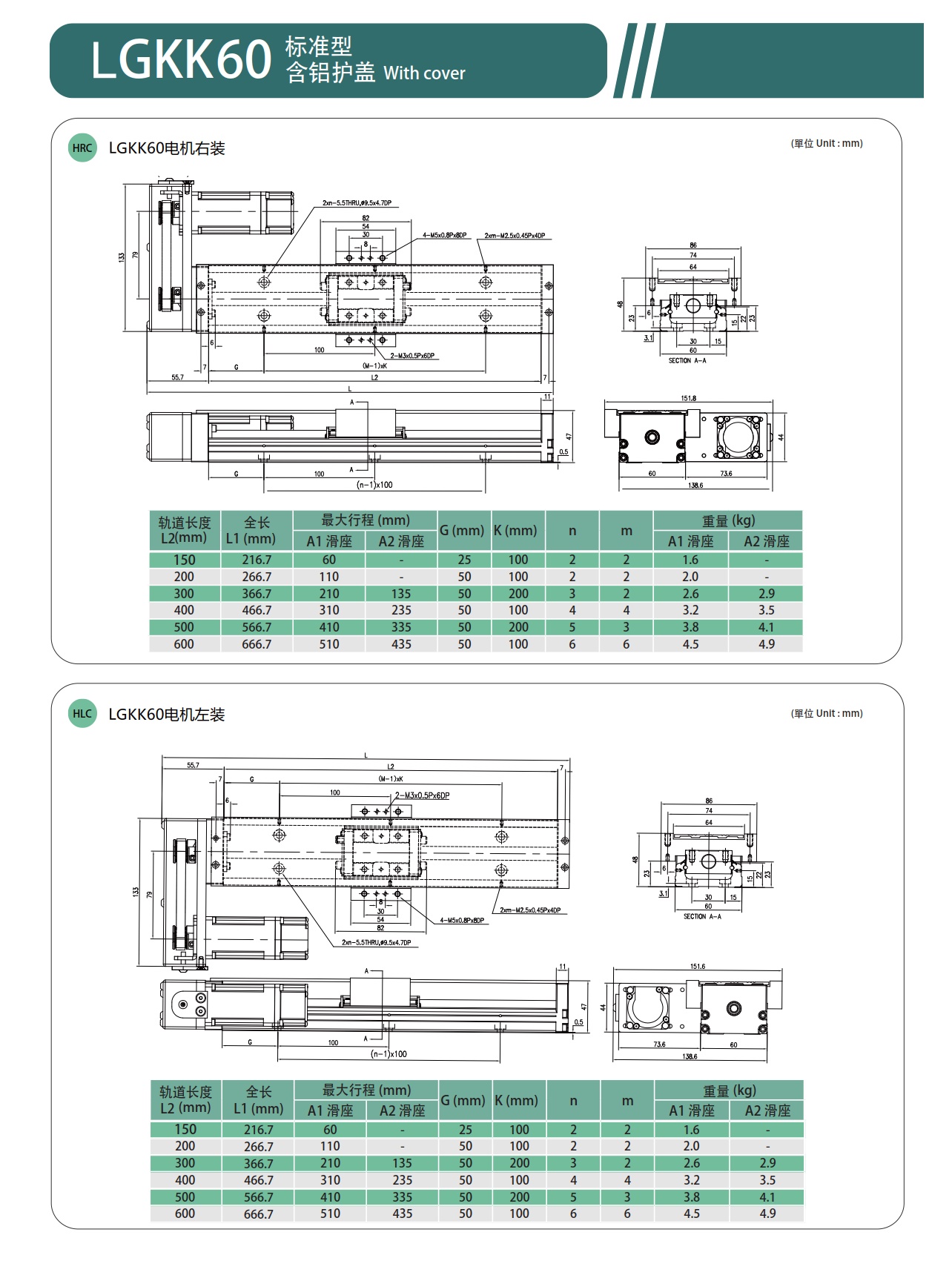 LGKK60 钢基KK模组
