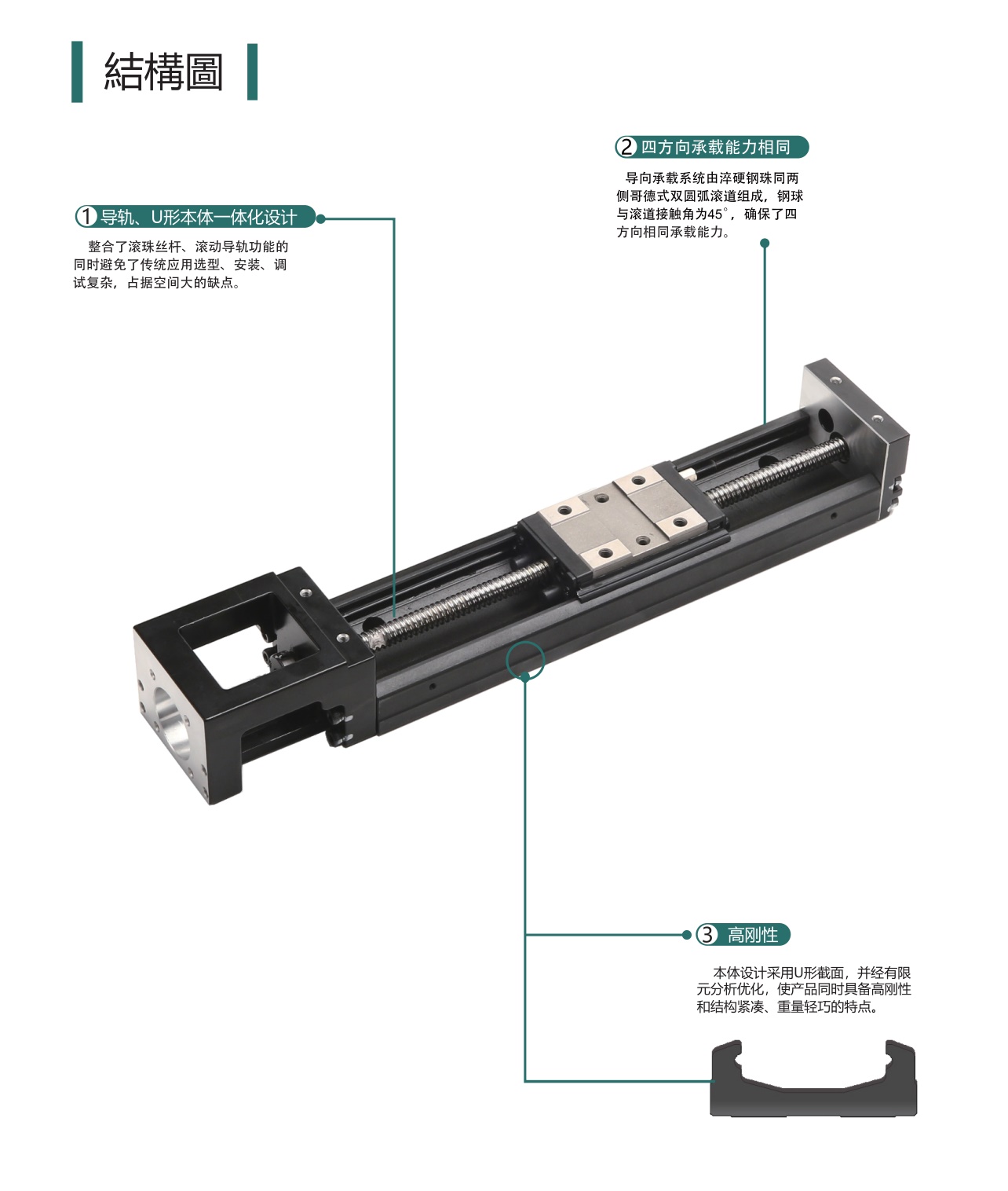 LGKK86 钢基KK模组