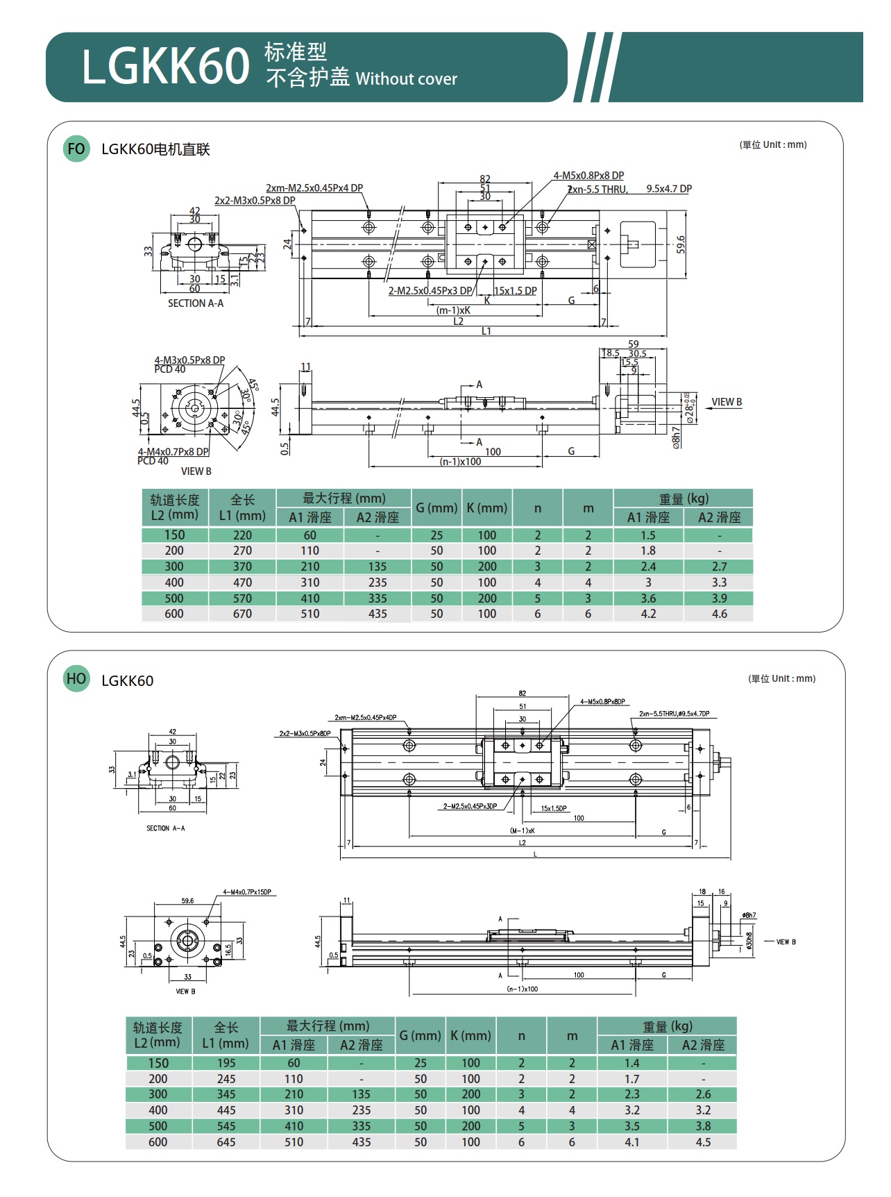 LGKK60 钢基KK模组