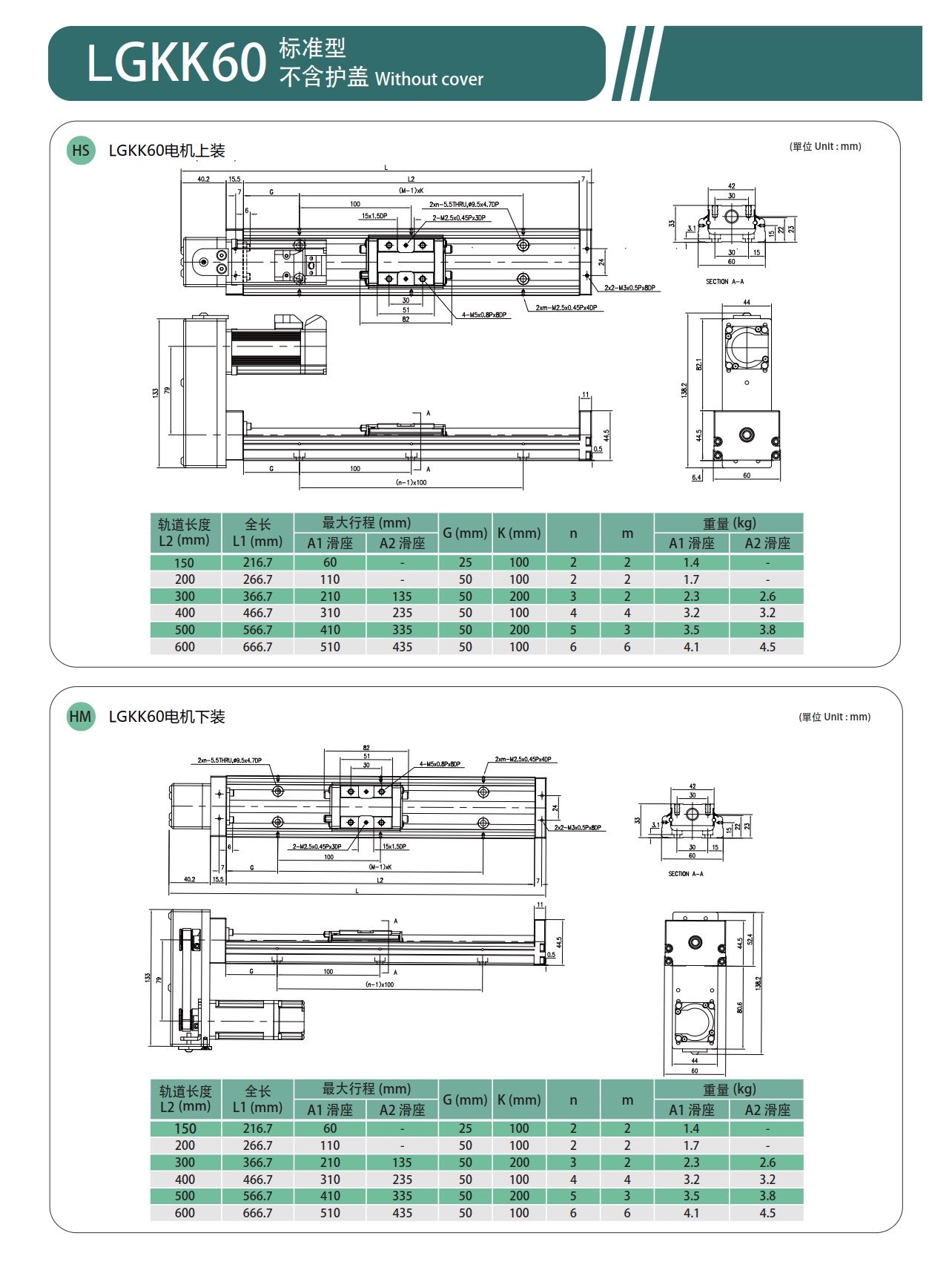 LGKK60 钢基KK模组