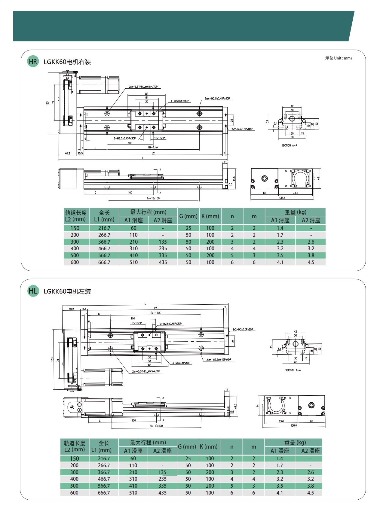 LGKK60 钢基KK模组