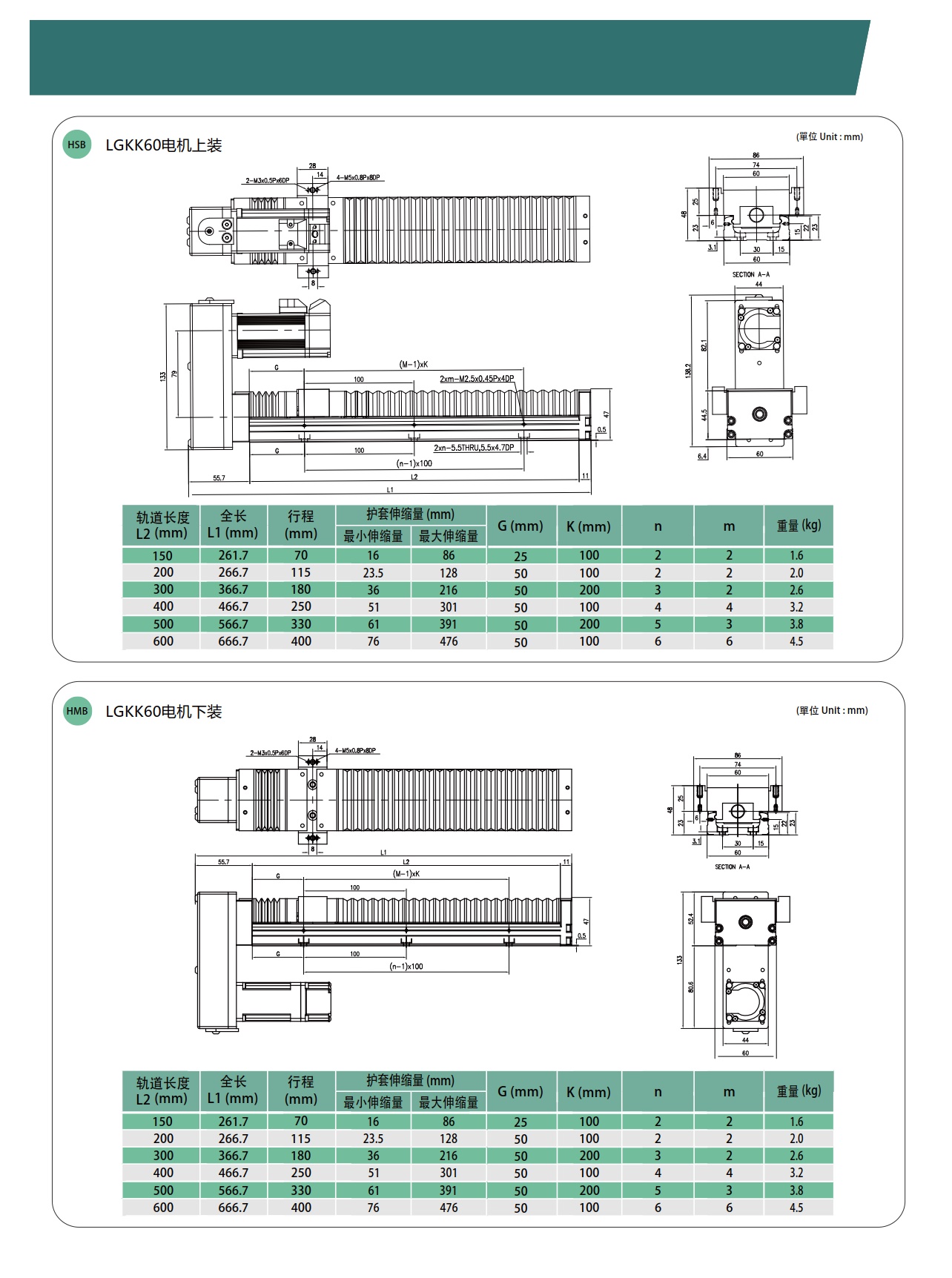 LGKK60 钢基KK模组