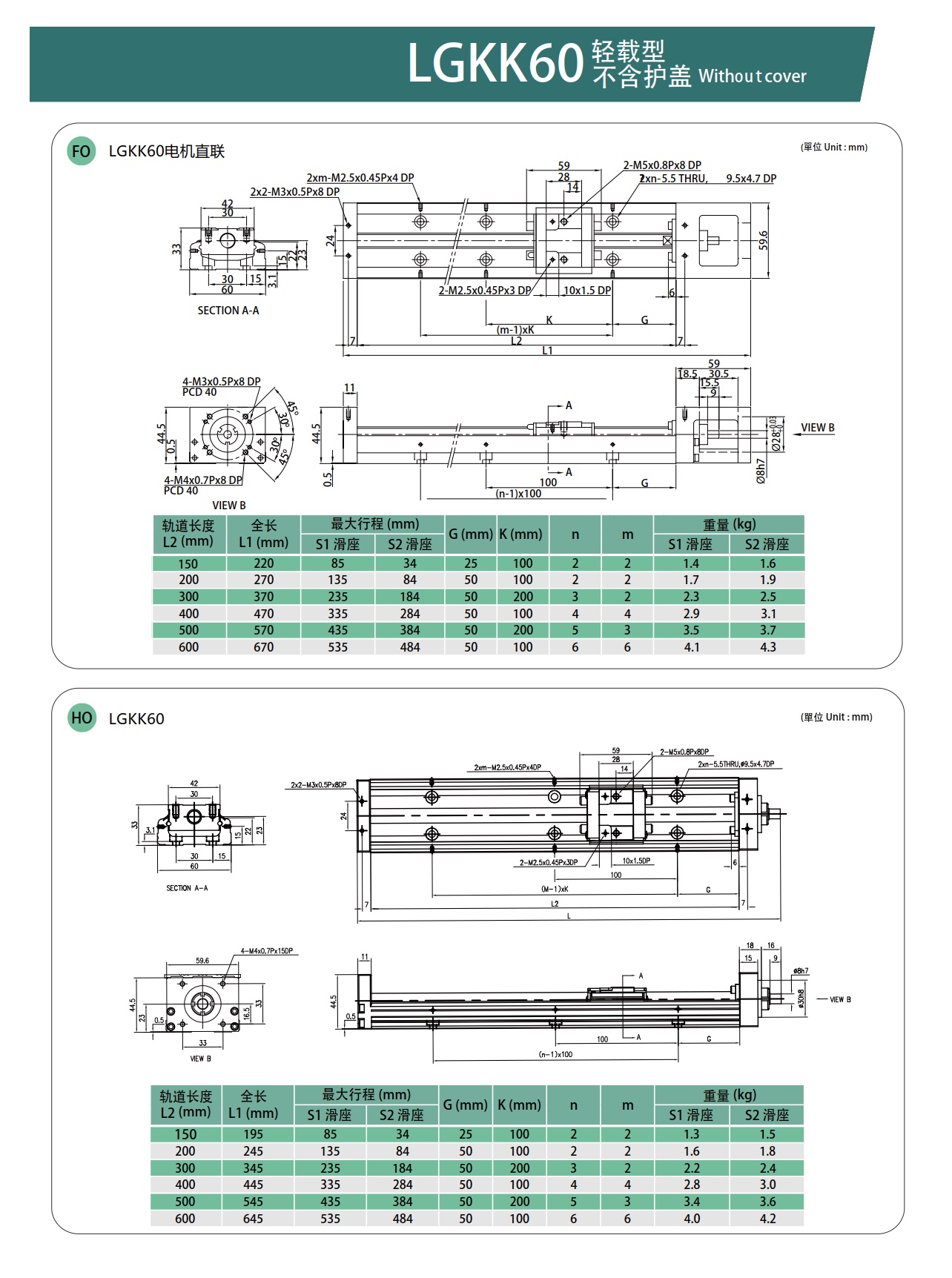 LGKK60 钢基KK模组