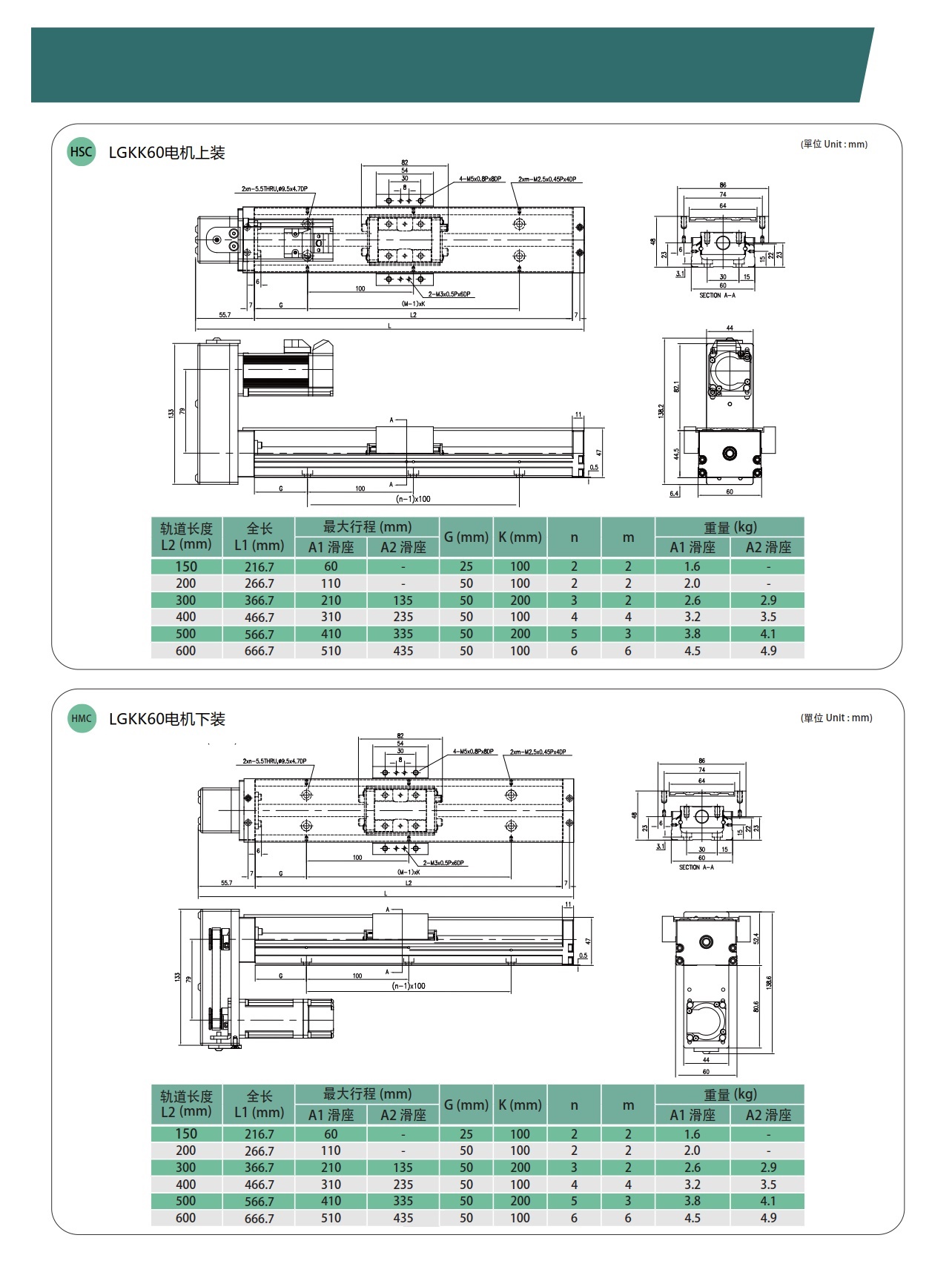 LGKK60 钢基KK模组