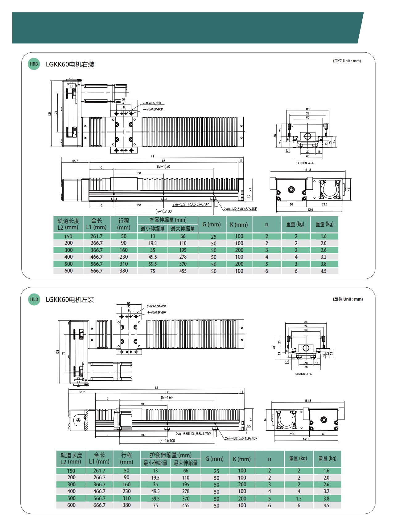 LGKK60 钢基KK模组
