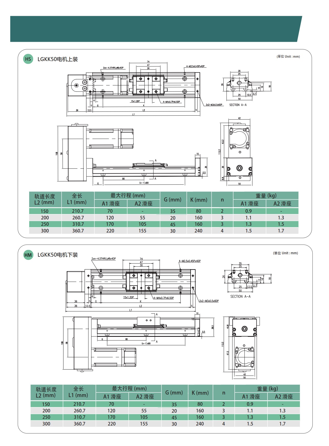 LGKK50 钢基KK模组