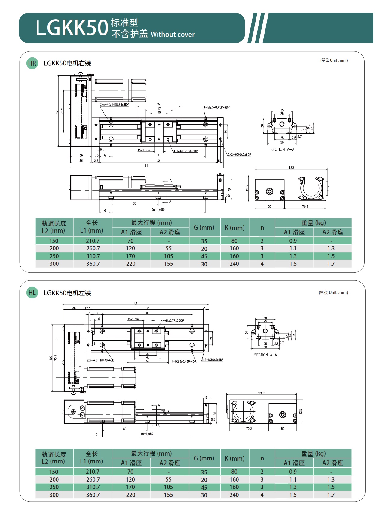 LGKK50 钢基KK模组