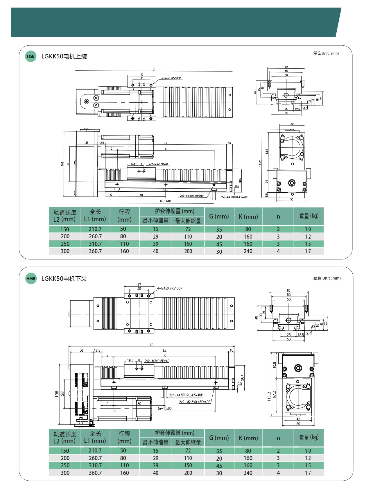 LGKK50 钢基KK模组