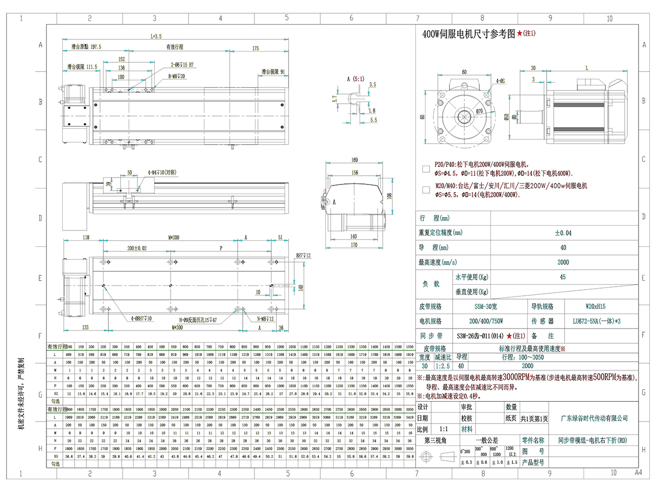 LGBH17M 皮带半封闭模组