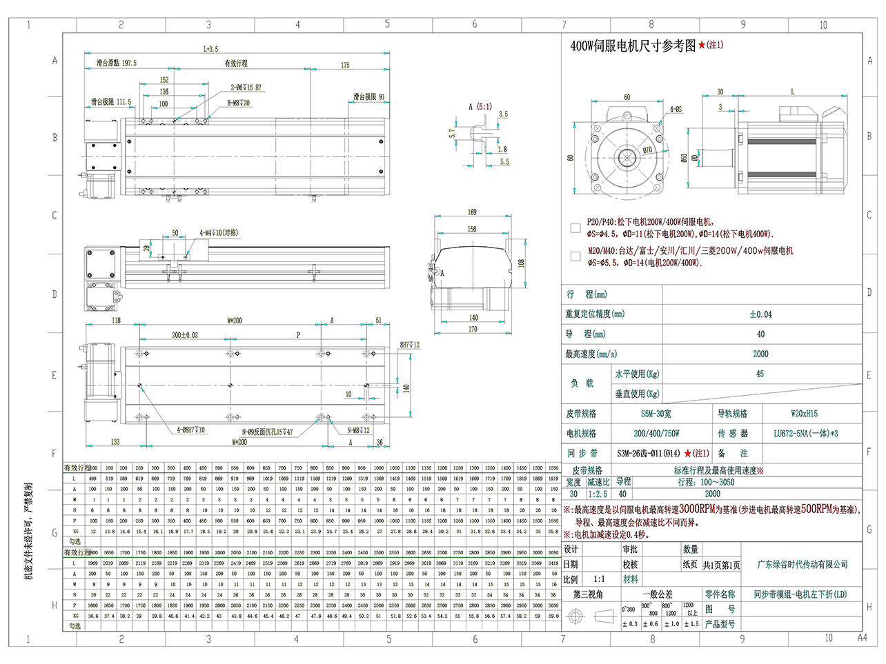 LGBH17M 皮带半封闭模组