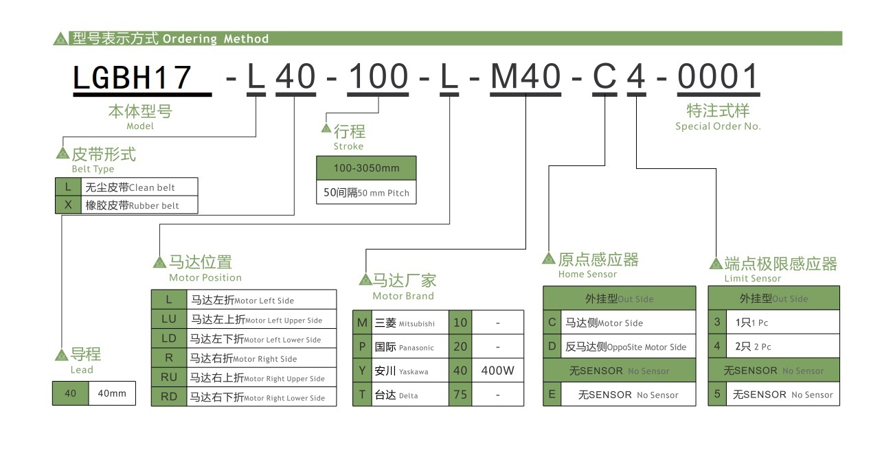 LGBH17 皮带半封闭模组