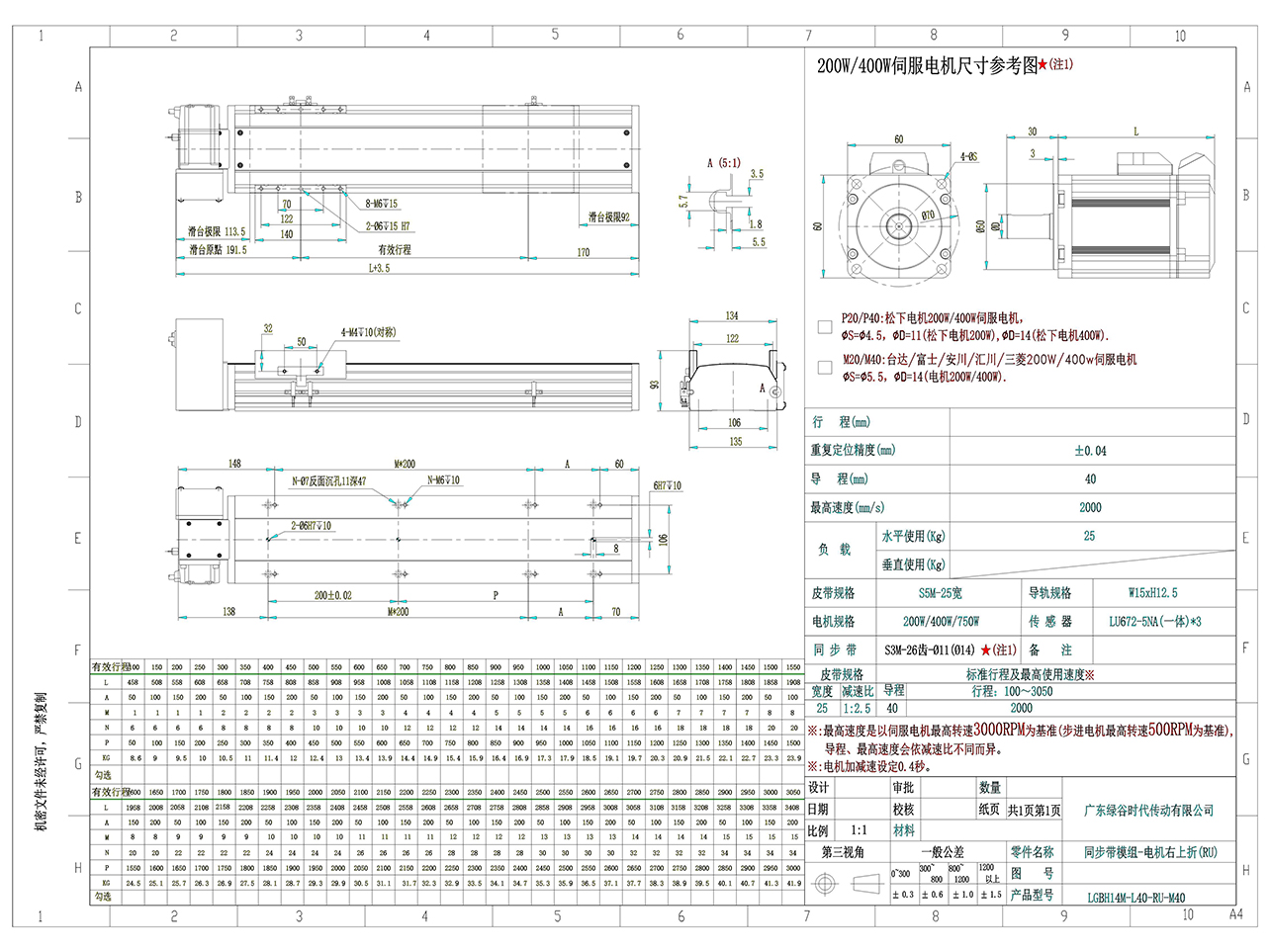 LGBH14M 皮带半封闭模组