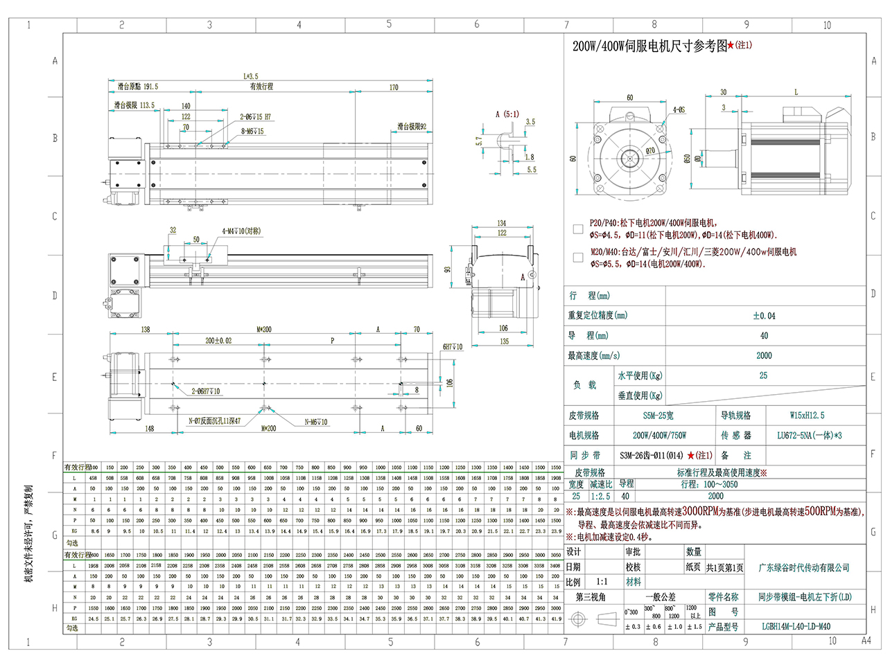 LGBH14M 皮带半封闭模组