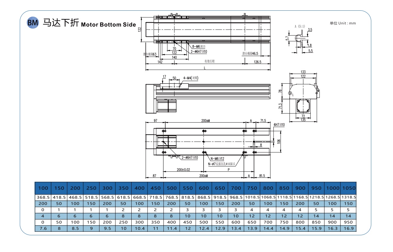 LGTH14 丝杆半封闭模组