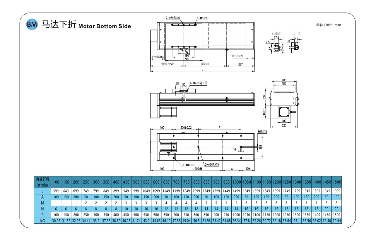 LGCH22 丝杆全封闭模组