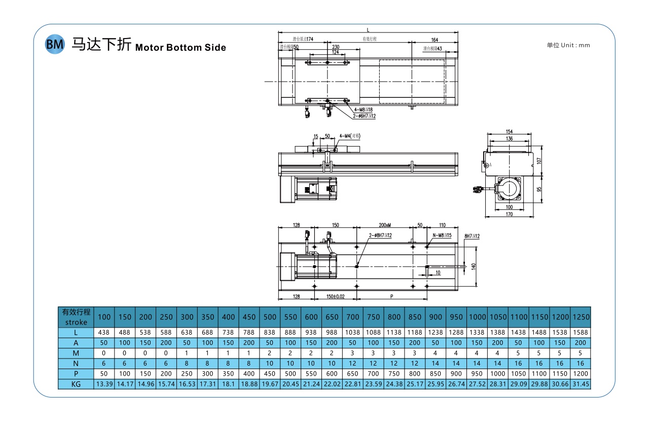 LGCH17 丝杆全封闭模组