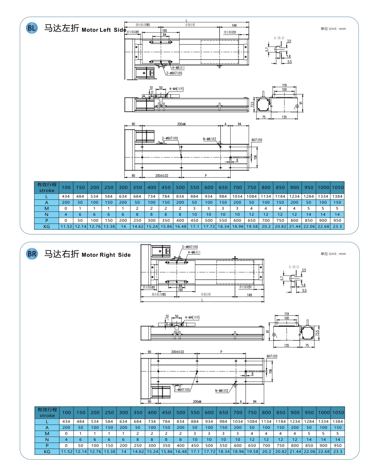 LGCH14 丝杆全封闭模组