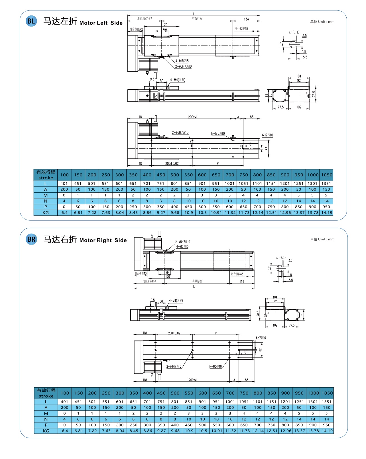 LGCH10 丝杆全封闭模组
