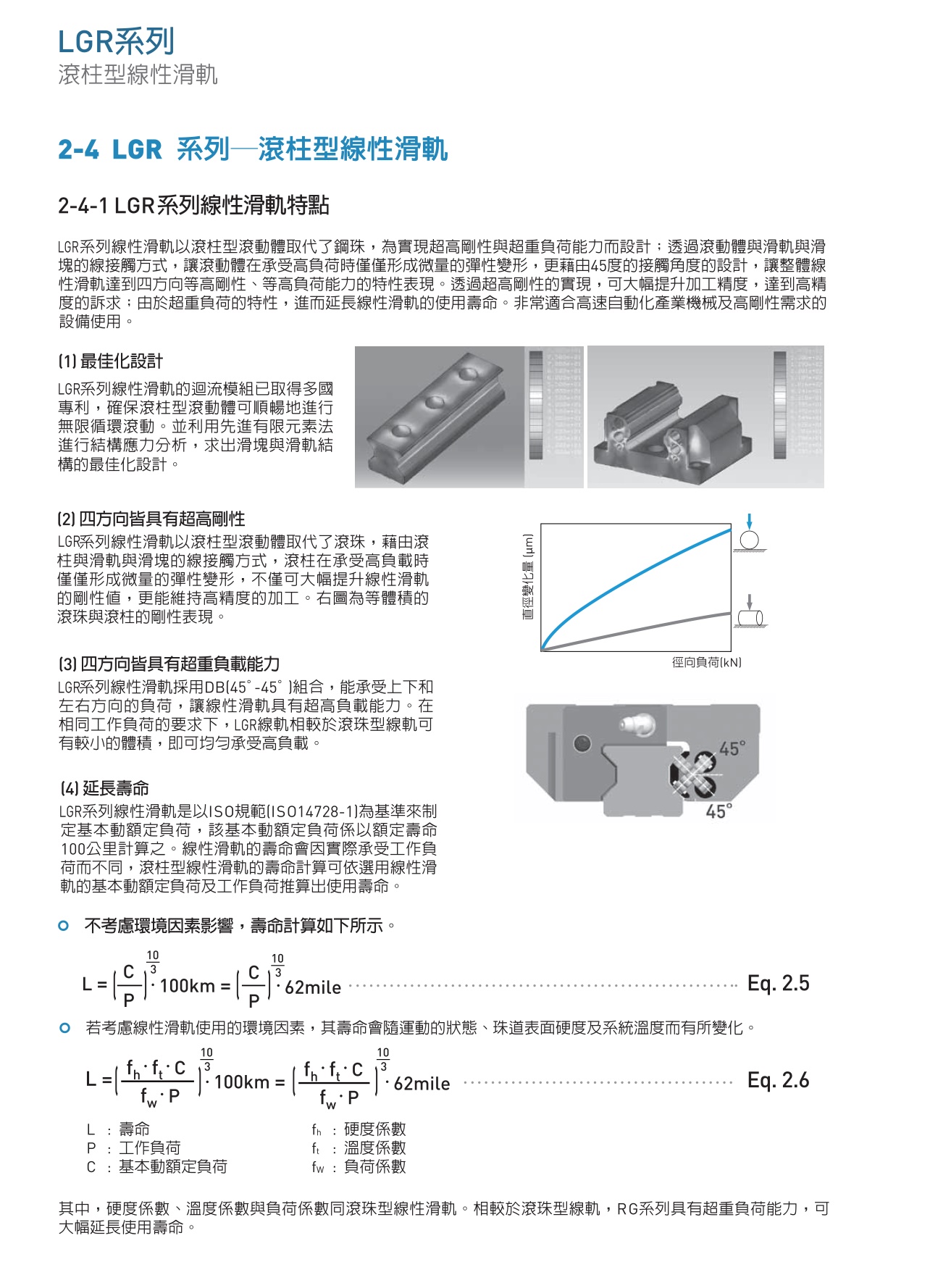 LGR滚柱型线性滑轨