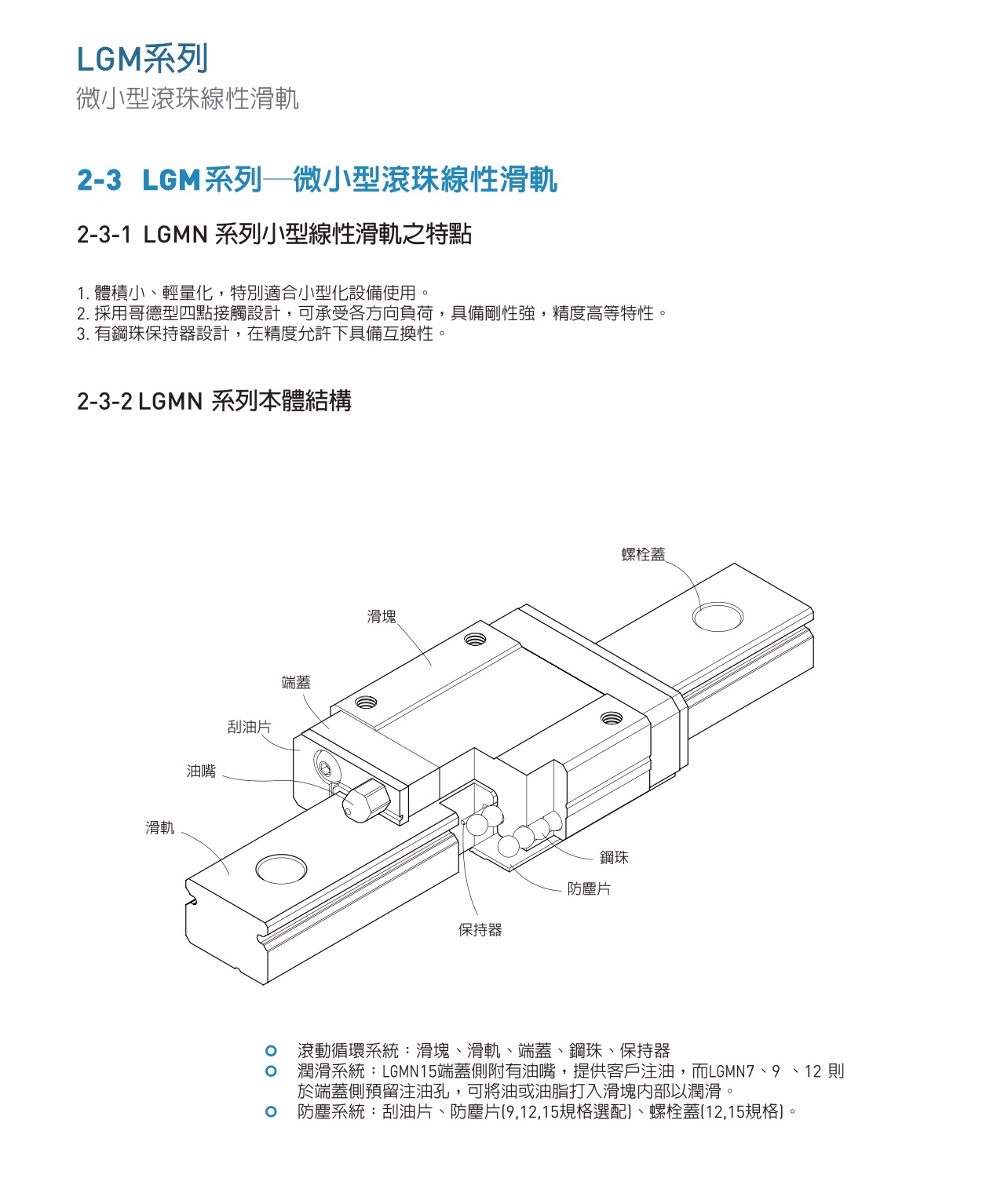 LGMW微小型滚珠线性滑轨