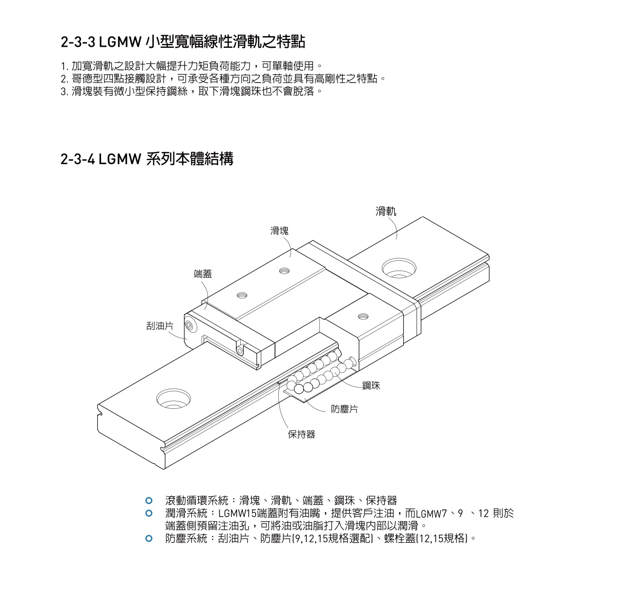 LGMN微小型滚珠线性滑轨